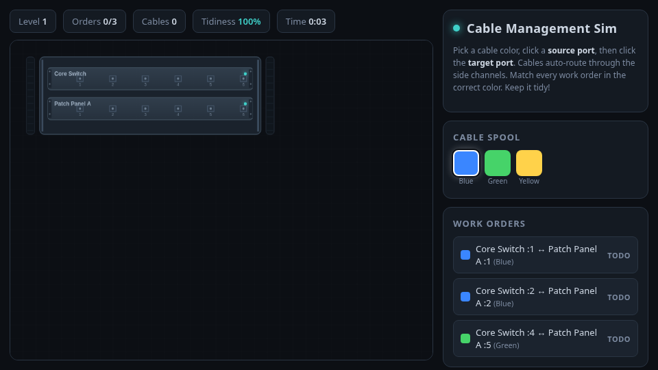 Cable Management Sim